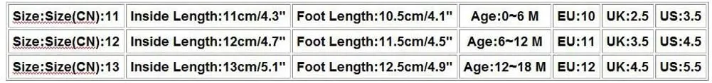 EnJoCho Shoe for Toddler,0-18M Infant Newborn Baby Boy Splicing Soft Sole Prewalker Sandals Single Shoes Crib Shoes (White, 6-12M)