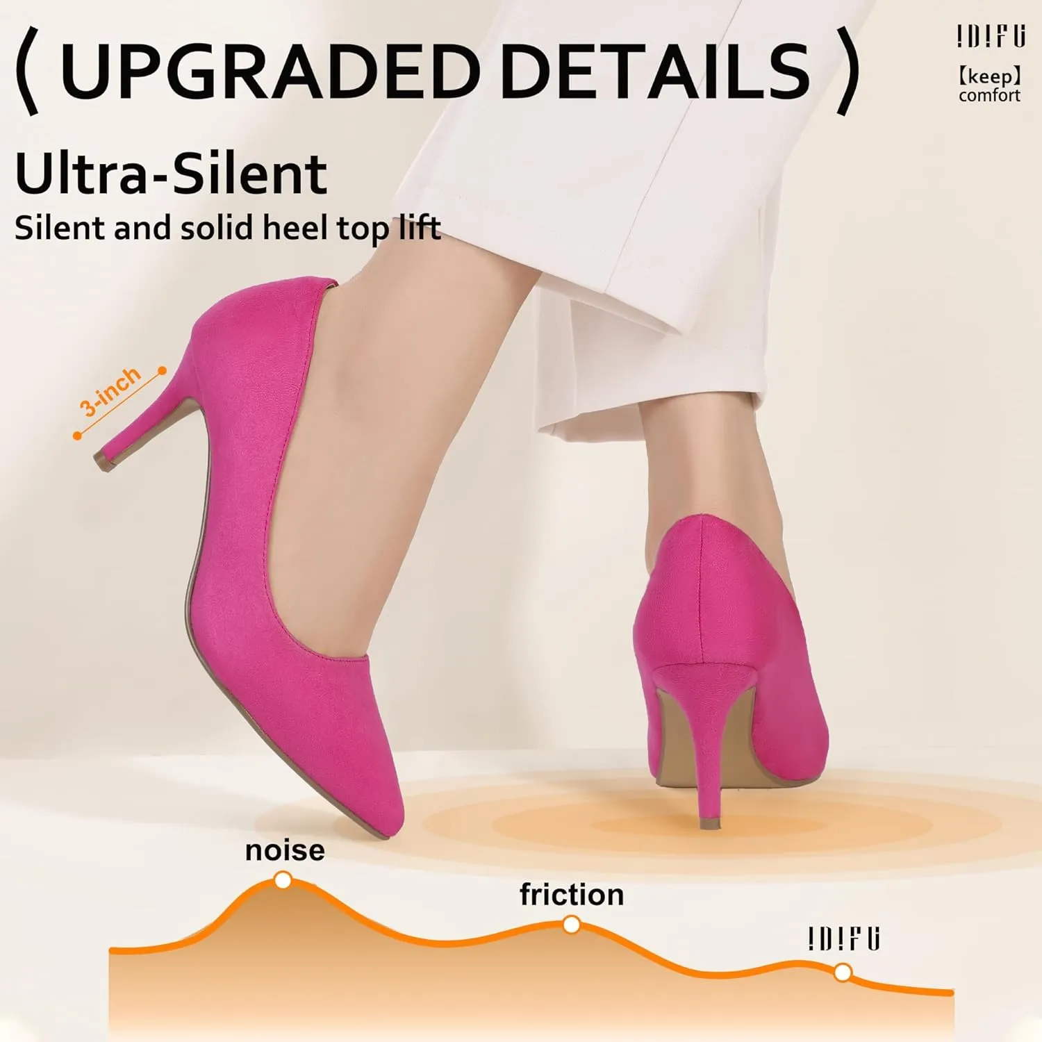 IDIFU IN3 High Heels Pumps Closed Toe Heels Women's Pumps Stiletto Pointed Toe Dress Shoes Wedding Prom Bridal Work Office Bride Bridesmaid Guest Trendy Dressy Fashion Comfortable Classic Pumps Shoes