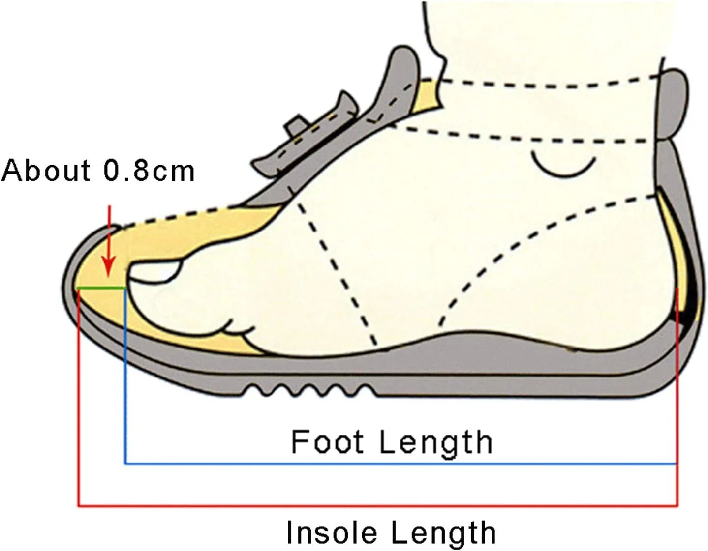 Kids Roman Sandals,1-7Years Baby Girls Boys Soft Rubber Sole Anti-Slip Summer Toddler Flats First Walkers Shoes