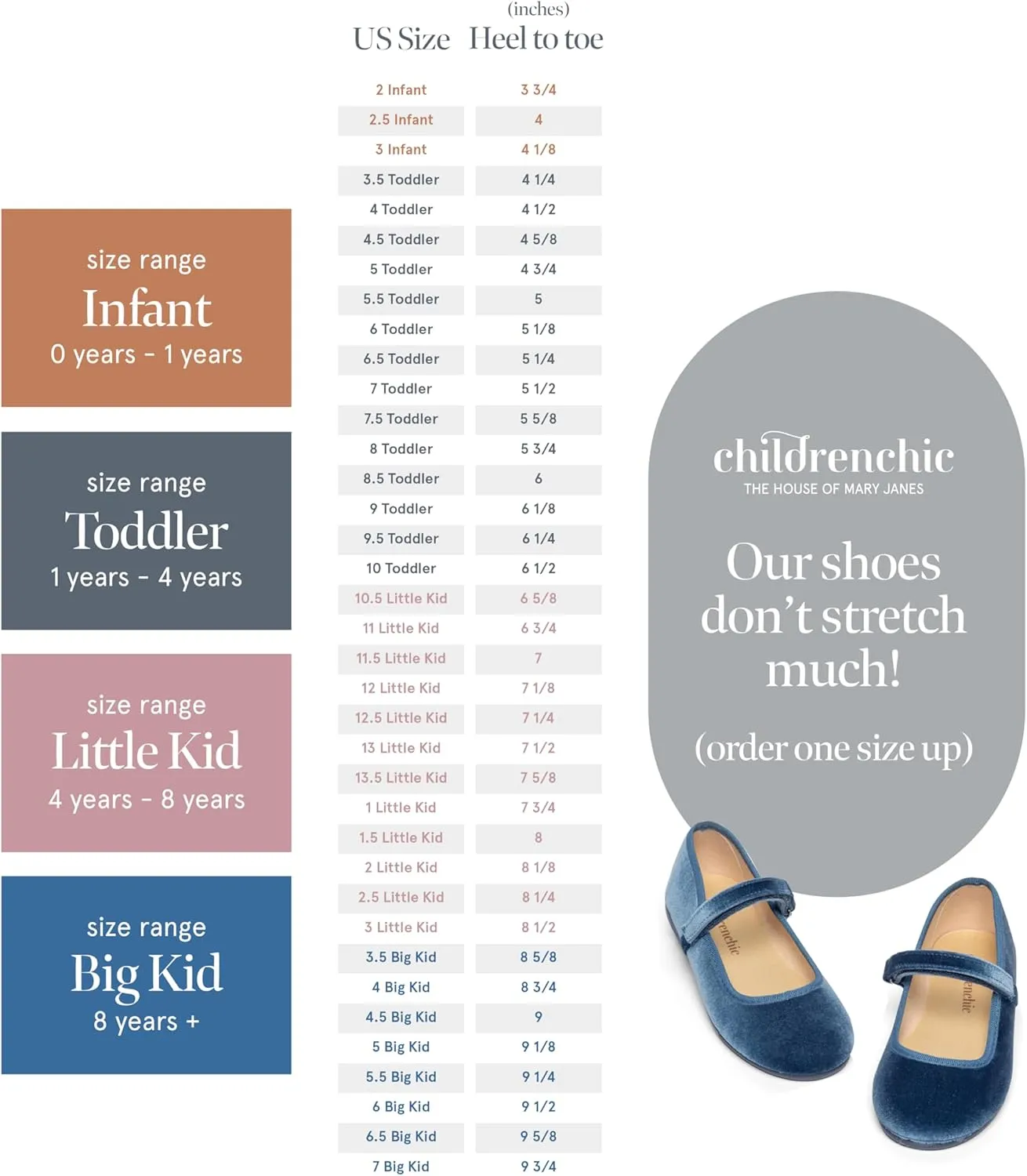 Mary Jane Shoes for Girls  Classic & Comfortable Dress Shoes for Toddlers & Kids  Perfect Flats for School, Play, and Special Occasions (Velvet)