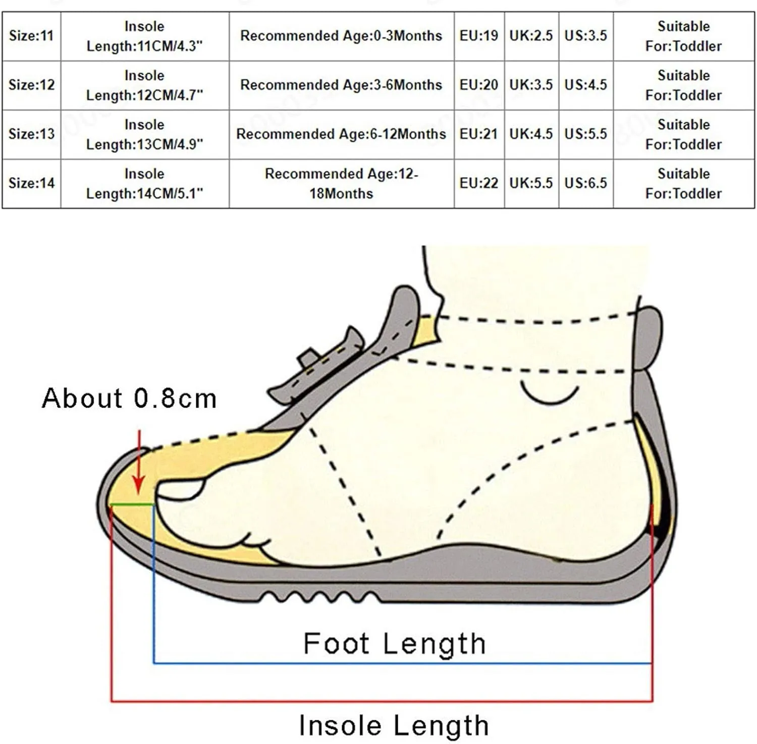 Soft Sole Baby Toddler Shoes 0-18 Months Old Baby Indoor Shoes Flats Prewalker Baby Sneaker Shoes