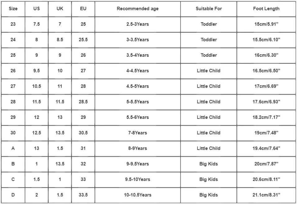 Toddler Baby Boy Girl Shoes Breathable Shoes Baotou Sneakers Mesh Baby Soft Sole Fashion Unisex Girl Tennis Shoes