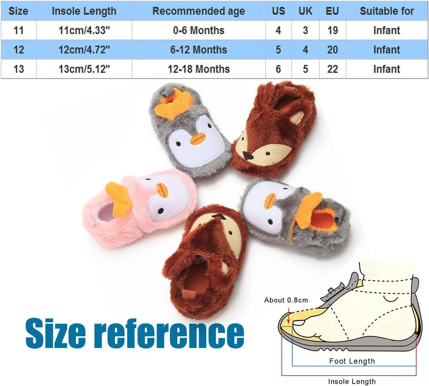 Toddler Cute Slippers Baby Warm Winter Cute Cartoon Animal Shape Shoes 0 to 18 Months Children Soft Sole Slippers